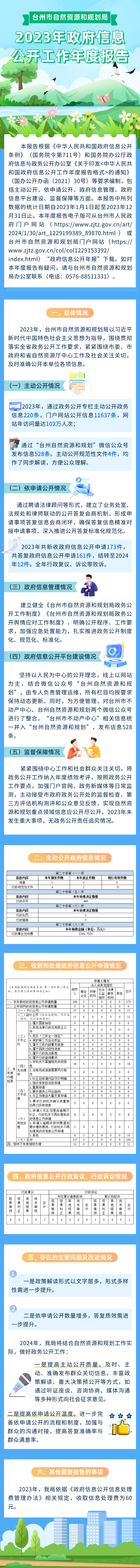 mmexport1721629587715.png